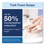 Load image into Gallery viewer, Extra Mild Foam Soap, Unscented, 1 L Refill, 6/carton
