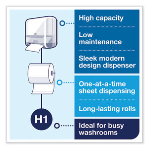 Elevation Matic Hand Towel Roll Dispenser With Sensor, 13 X 8 X 14.5, White