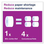 Load image into Gallery viewer, Elevation Bath Tissue Mini-jumbo Roll Twin Dispenser, 17 X 5.69 X 10.13, Black
